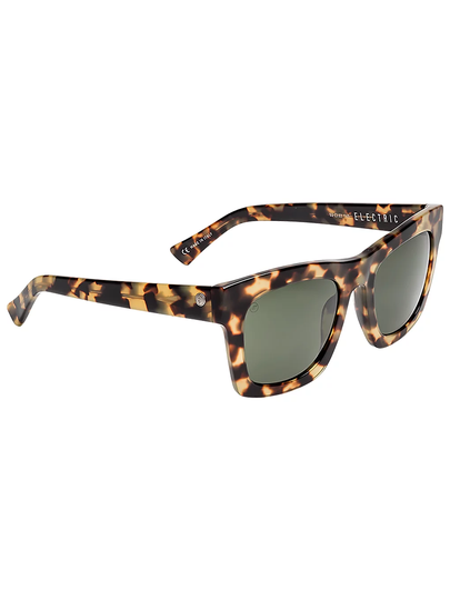 Electric Crasher 53 Gloss Spotted Tort Sunglasses grey polar