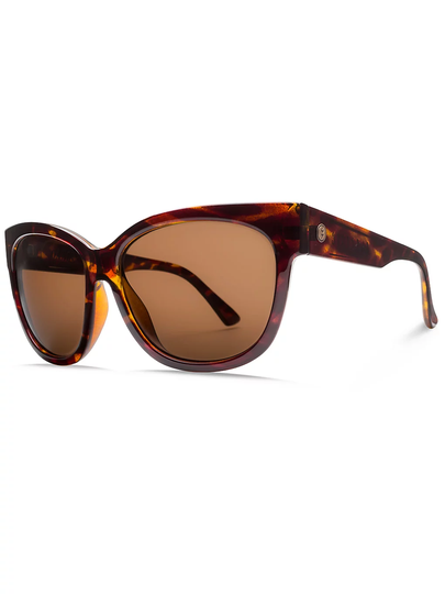 Electric Danger Cat Gloss Tort Sunglasses ohm polar bronze